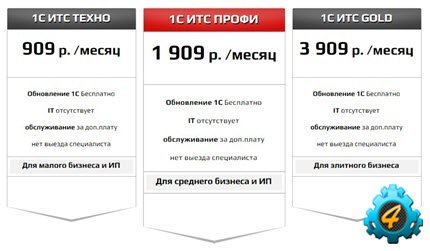 Интерактивный прайс или тарифы в Muse